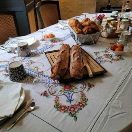 Petit dejeuner continental - Chambre d'hôtes - Saint-Puy
