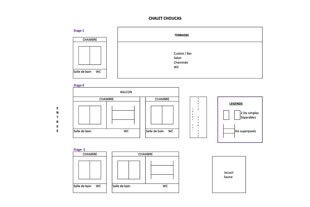 Chalet Choucas: disposition chambres et pièces à vivre selon étages. - Location de vacances - Oz
